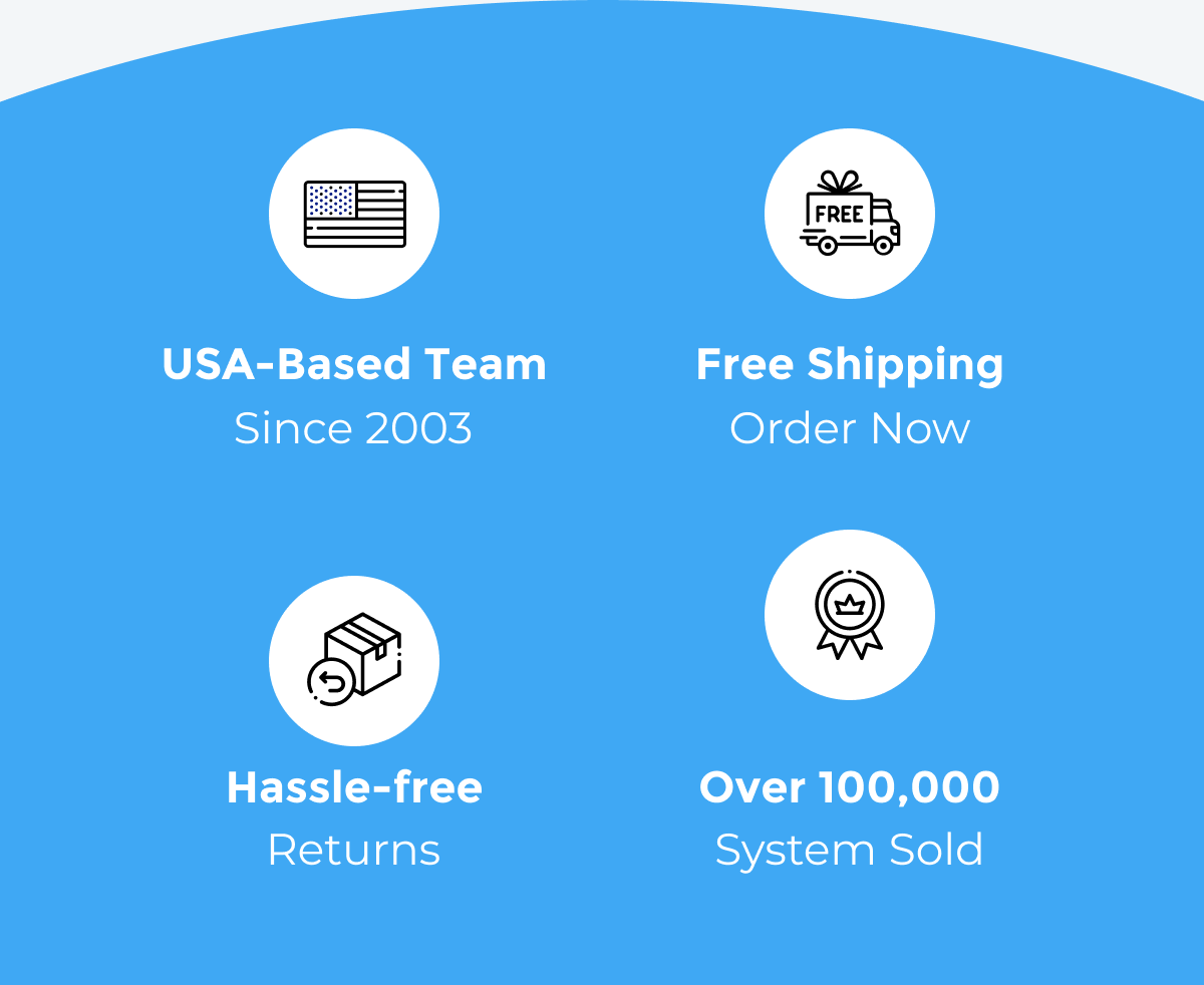 USA-based Team - Free Shipping