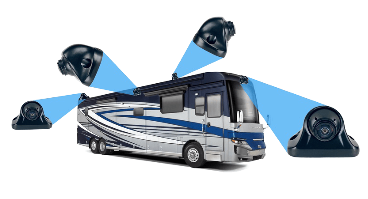 360° RV Camera System in 3D for Surround View with DVR